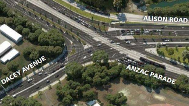 The so-called continuous flow intersection planned for Moore Park. Photo: RMS