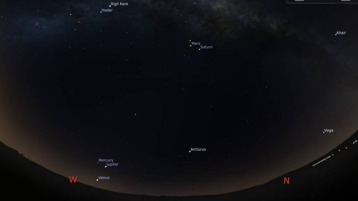 A forecast of where the planets will be positioned when looking from Melbourne on August 21, just after 7pm. Photo: Alan Duffy created with Stellarium