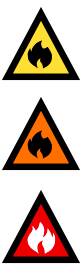 New warning icons: (From top) Advice, Watch and Act, Emergency.