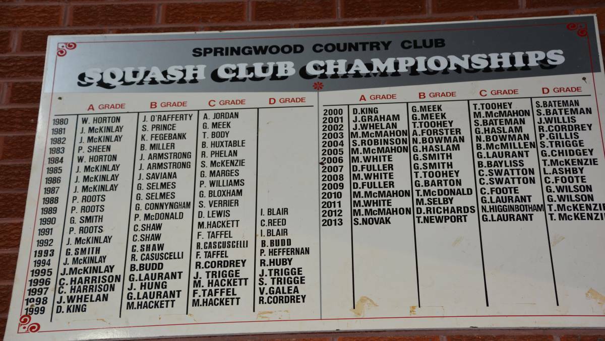 Springwood Squash Club has had many national and even an international champion and has a long and proud history. Members are very happy the courts will remain at Springwood Country Club for at least three years.