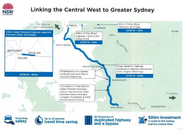 Government announces bypass plans for Blackheath and Mount Victoria
